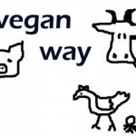 Vegetarisch Leben und trotzdem Muskulatur aufbauen? (+English version)