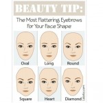 Tip Tuesday | Die perfekten Augenbrauen für deine Gesichtsform (+English version)