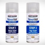 Neverwet®1