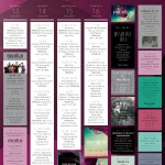 Fashion Week Berlin 2014 - PREMIUM International Fashion Trade Show - Events