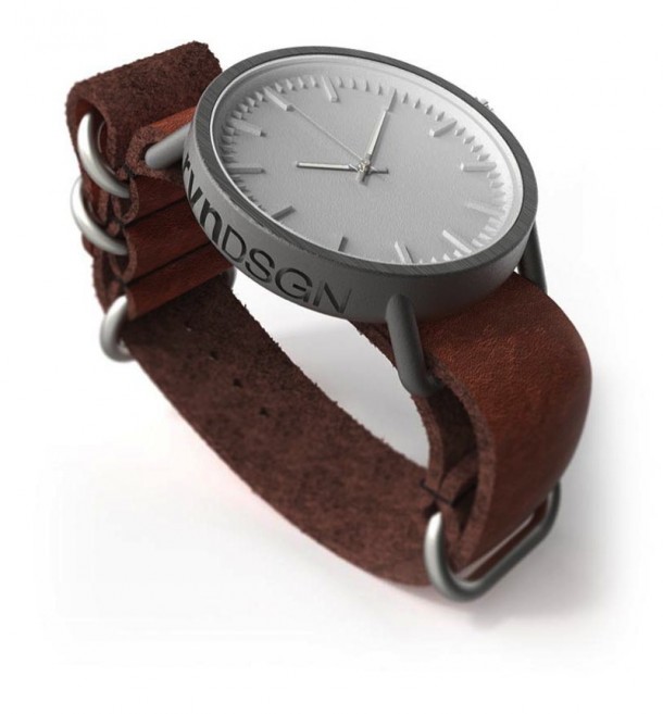 TitanWatch©rvndsgn