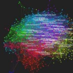 Das Bloggernetz