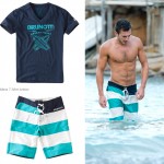 Brunotti Sportswear, for man & woman - Die besten Fashion Designer & Labels der Welt 2013 (+english version)