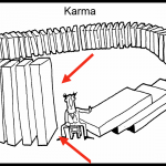 Instant Karma